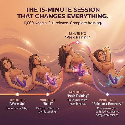 2026's Best-Selling New Product 💖——Solgrify 3 in 1 Pelvic floor trainer plug