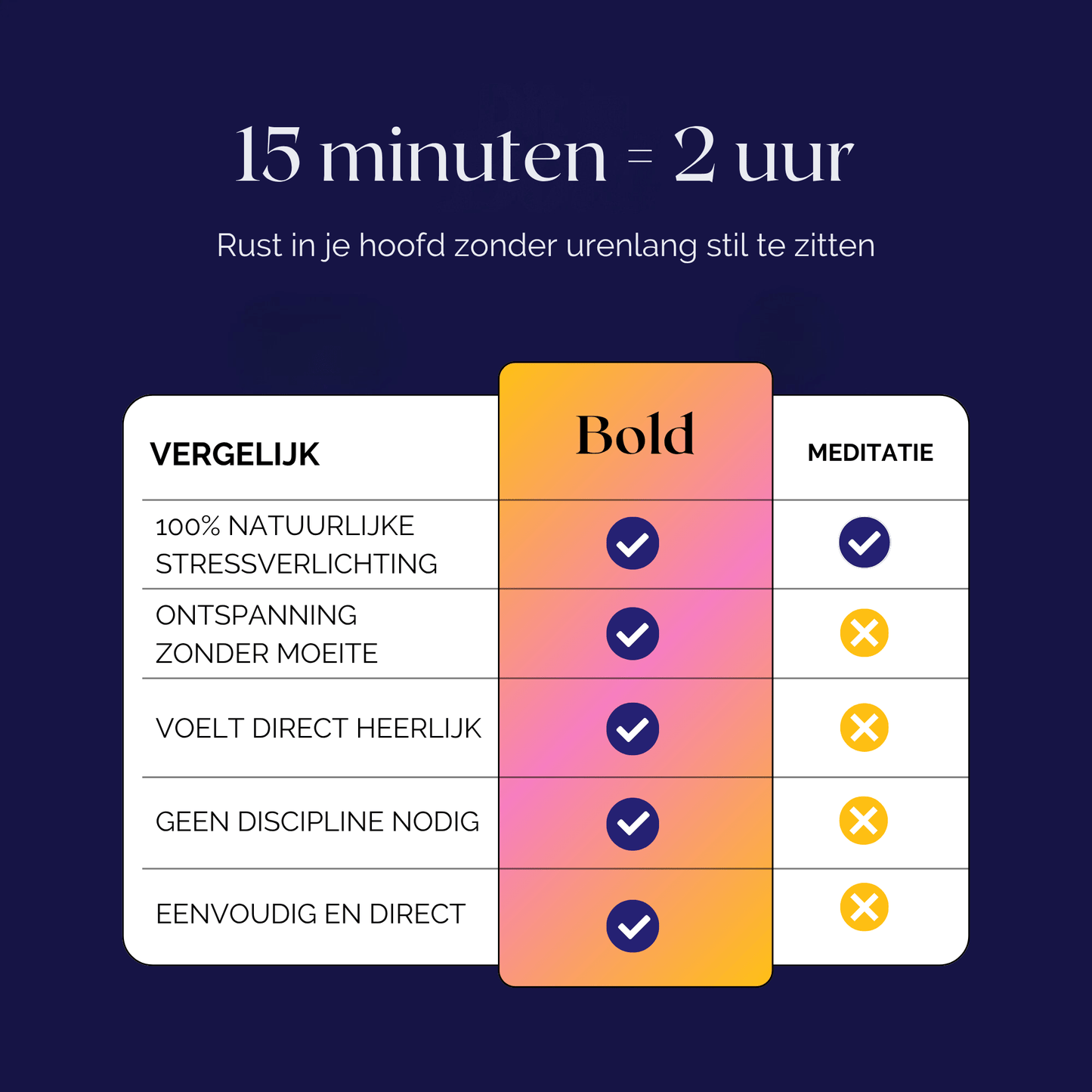 Stress Reset Vibrator  - Bold